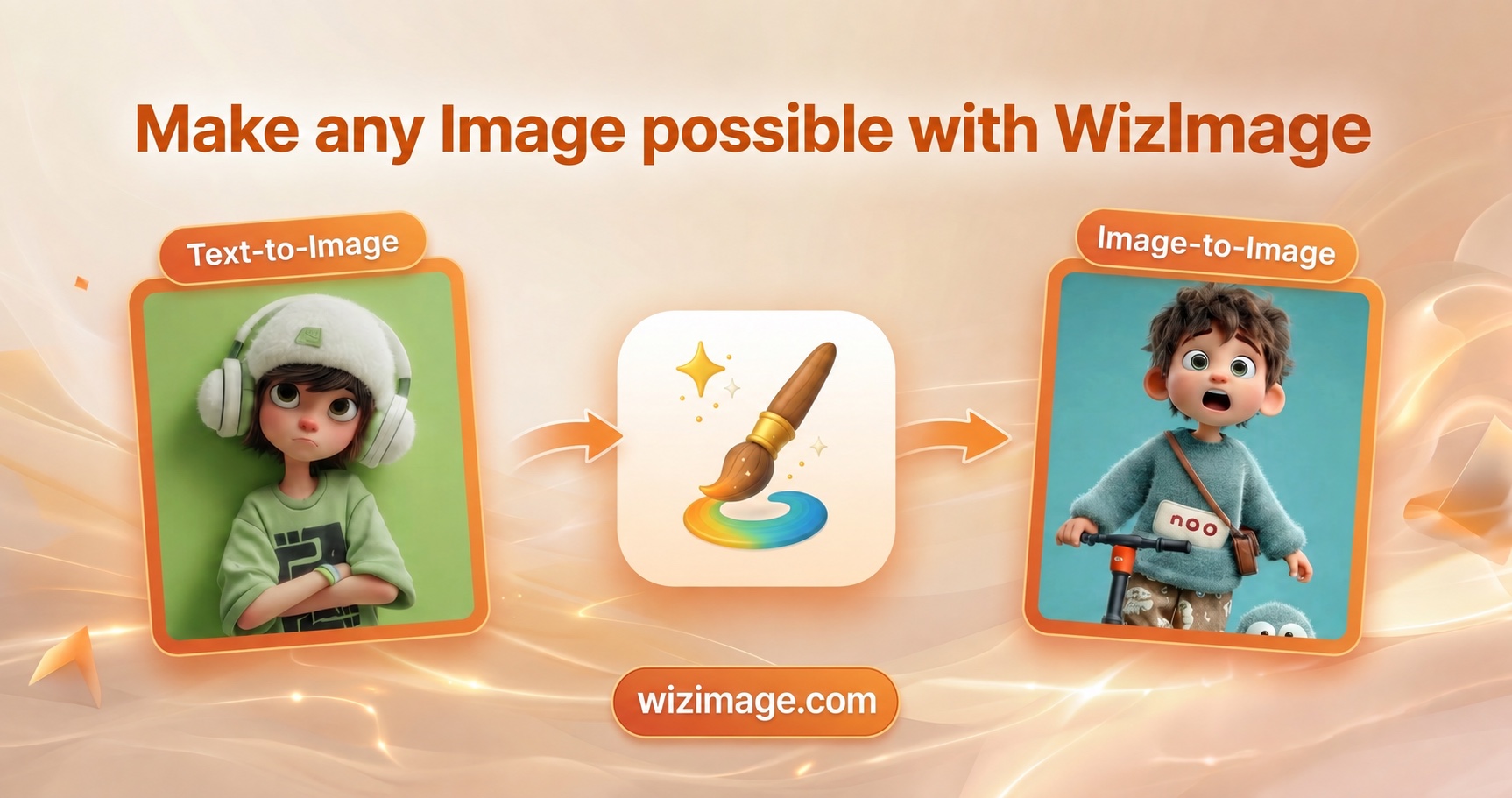 How to Use Reference Images with Image-to-Image AI